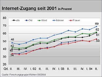 statistik statistik.gif