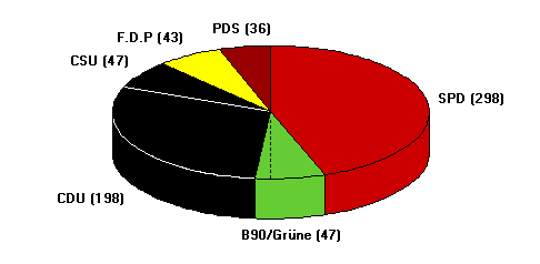 svbtg.gif (3810 bytes)